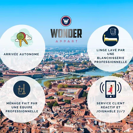 Appartement 404 · Wonder - Vue Garonne -